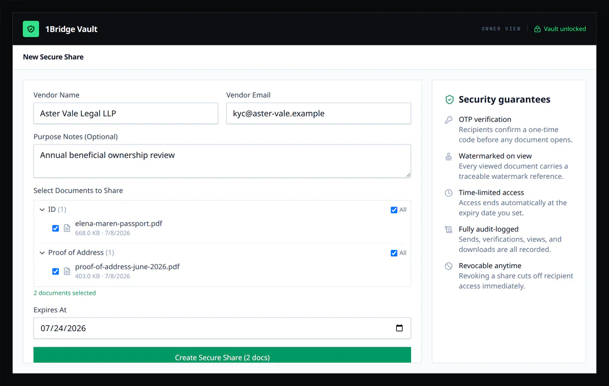 Secure share composer with two identity documents selected for a regulated firm and fixed access controls listed beside the form.